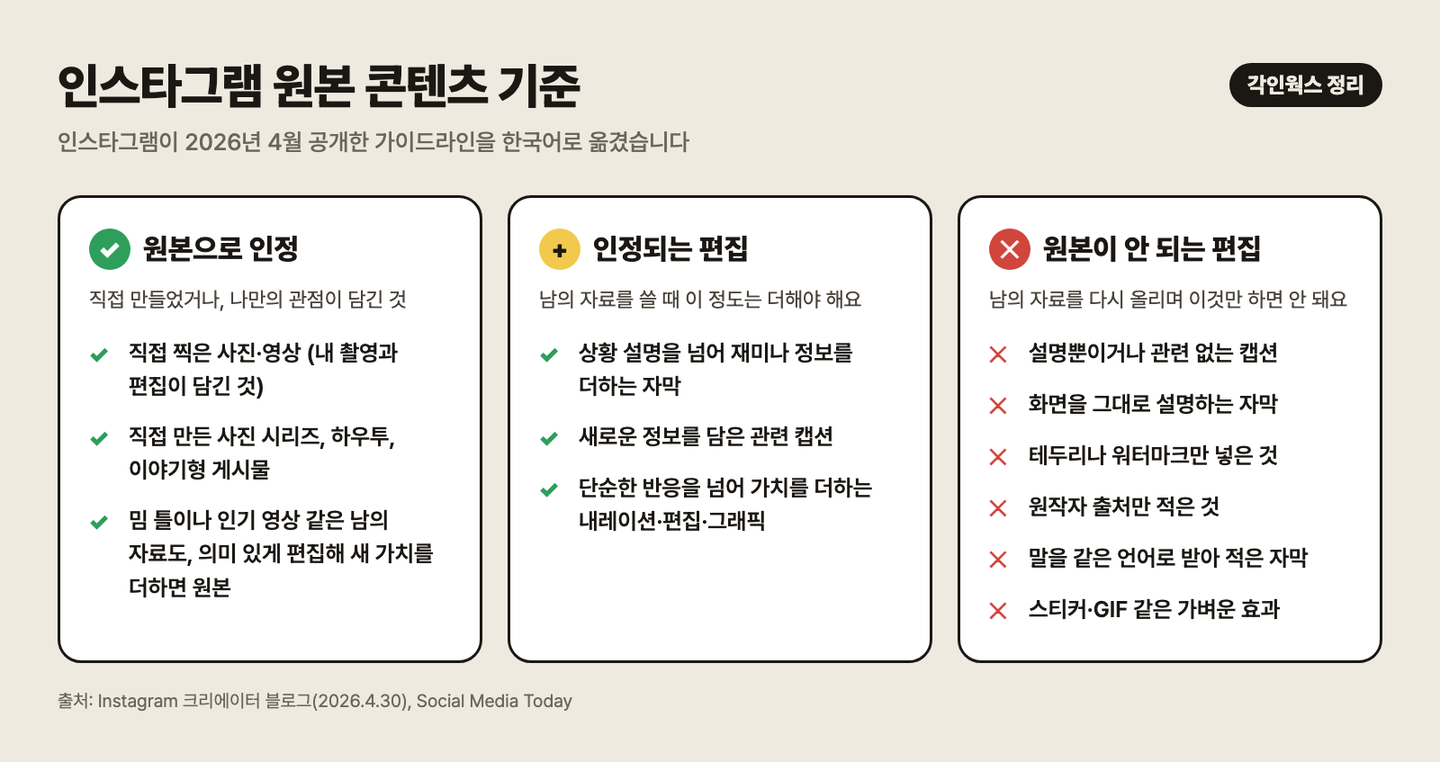 인스타그램 원본 콘텐츠 기준 한국어 정리 (출처: Instagram 크리에이터 블로그 2026.4.30)