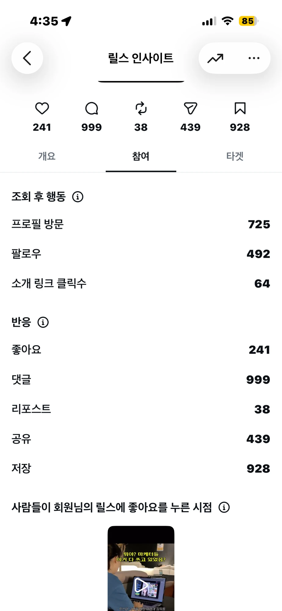 프로필 방문 725회, 저장 928회